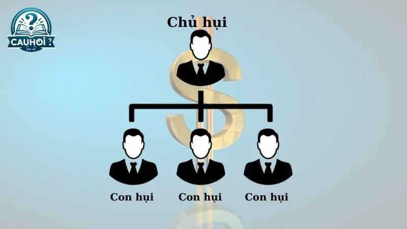 Quy trình khi chơi hụi Quy trình khi chơi hụi