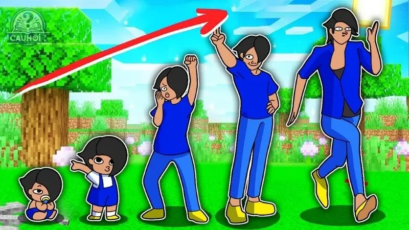 Sự nghiệp và hoạt động của Khứa Áo Xanh Sự nghiệp và hoạt động của Khứa Áo Xanh