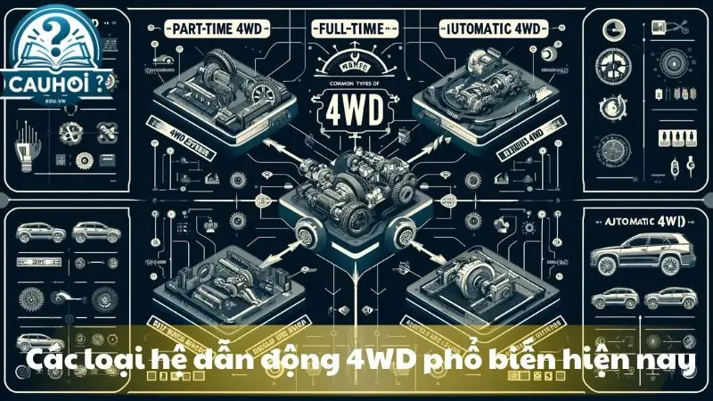4WD-la-gi-3
