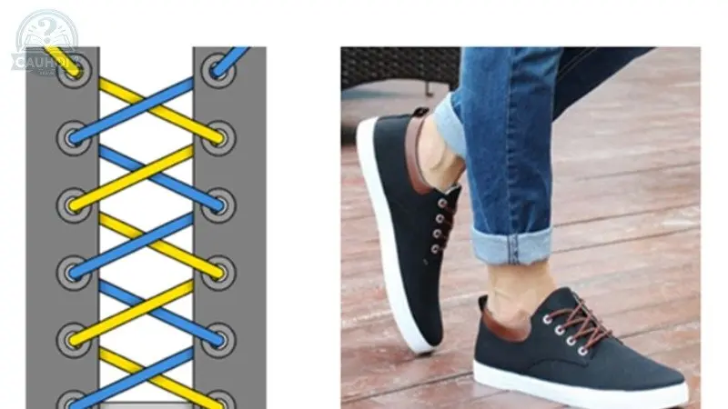 Các kiểu buộc dây giày cơ bản Các kiểu buộc dây giày cơ bản