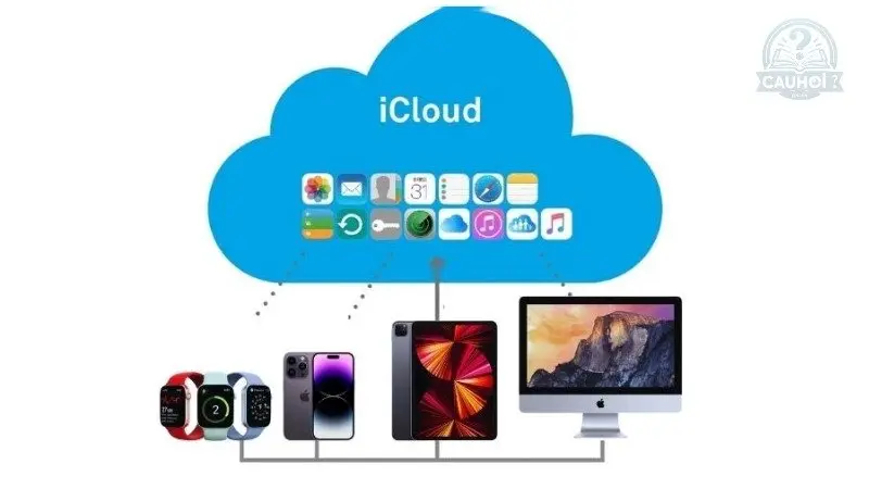 Một số lưu ý quan trọng khi mở khóa iCloud bằng IMEI Một số lưu ý quan trọng khi mở khóa iCloud bằng IMEI