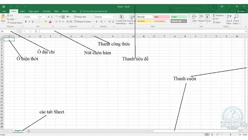 Giao diện người dùng của excel Giao diện người dùng của excel