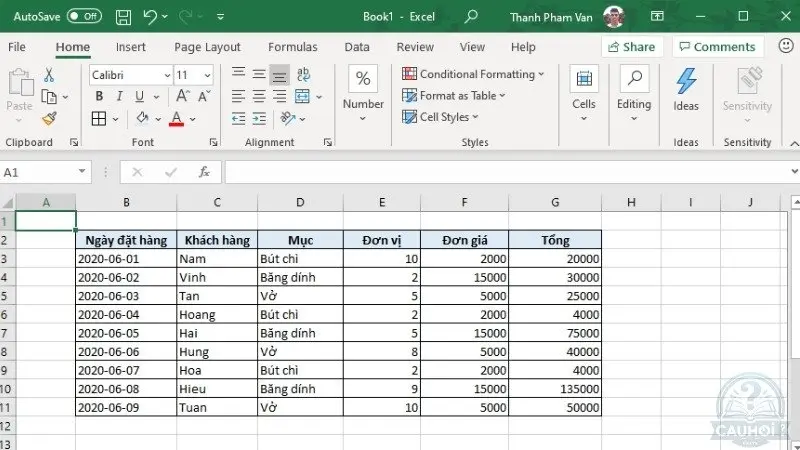 Các thao tác cơ bản trong excel Các thao tác cơ bản trong excel