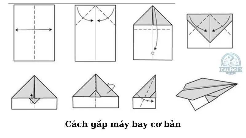 Hướng dẫn gấp máy bay cơ bản Hướng dẫn gấp máy bay cơ bản