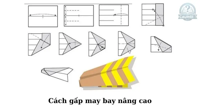 Hướng dẫn gấp máy bay nâng cao Hướng dẫn gấp máy bay nâng cao