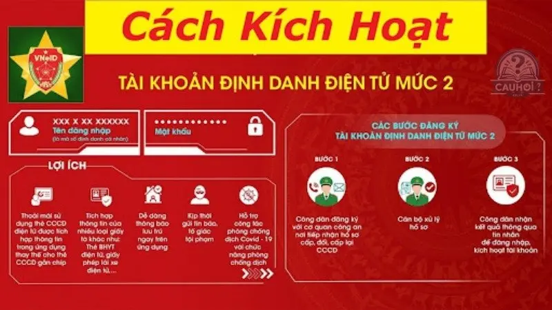 Các bước kích hoạt tài khoản Các bước kích hoạt tài khoản