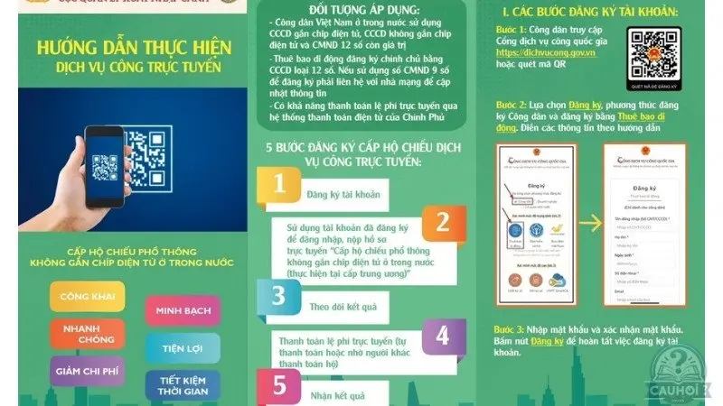 Quy trình làm hộ chiếu online Quy trình làm hộ chiếu online