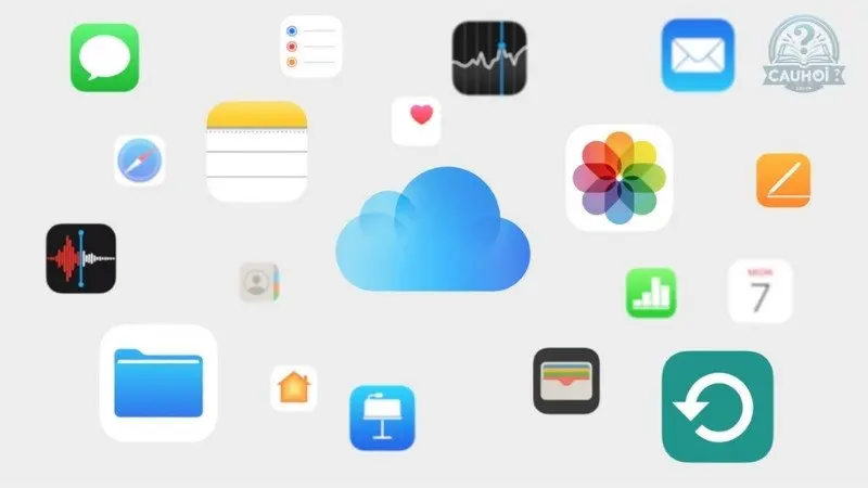 Cài đặt và sử dụng các tính năng của iCloud Cài đặt và sử dụng các tính năng của iCloud