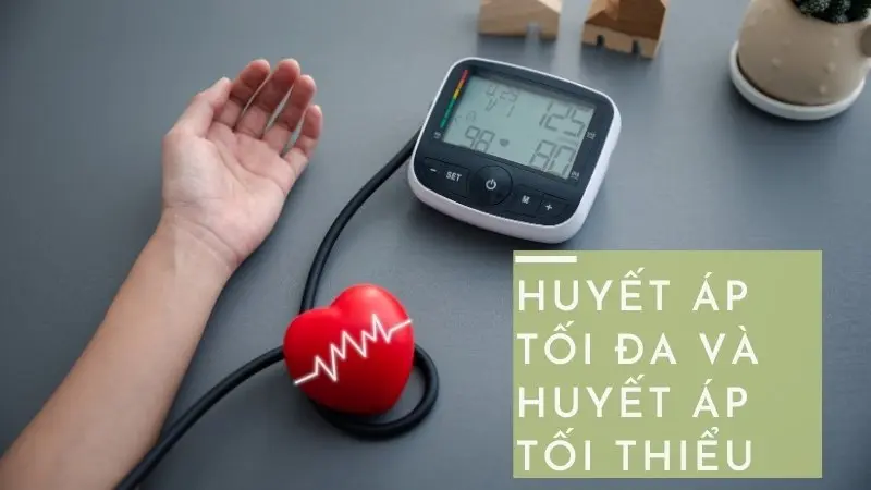 Giải thích về huyết áp tối đa và huyết áp tối thiểu Giải thích về huyết áp tối đa và huyết áp tối thiểu