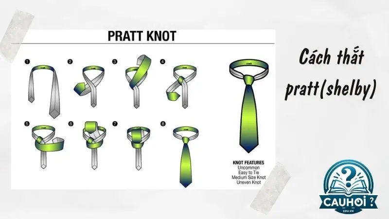 Nút thắt Pratt (Shelby) Nút thắt Pratt (Shelby)