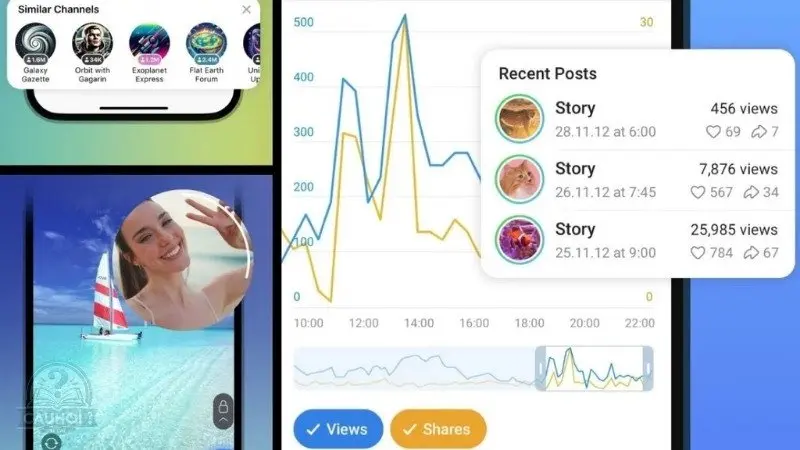 Các tính năng nâng cao của Telegram Các tính năng nâng cao của Telegram