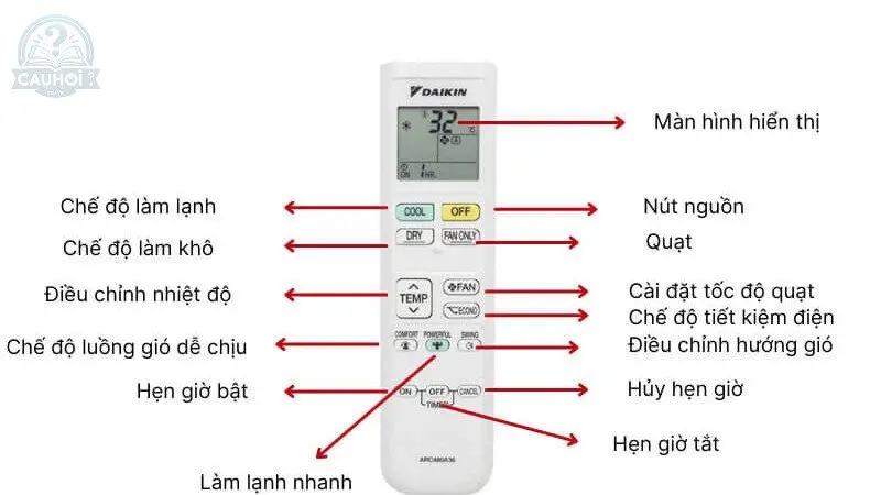 Giới thiệu các nút chức năng chính trên remote máy lạnh Daikin Giới thiệu các nút chức năng chính trên remote máy lạnh Daikin