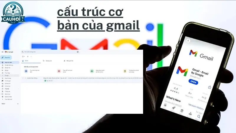 Cấu trúc và tính năng cơ bản của Gmail Cấu trúc và tính năng cơ bản của Gmail