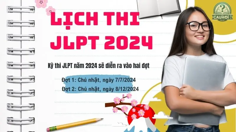 Hướng dẫn đăng ký và tra cứu điểm thi JLPT năm 2024 Hướng dẫn đăng ký và tra cứu điểm thi JLPT năm 2024