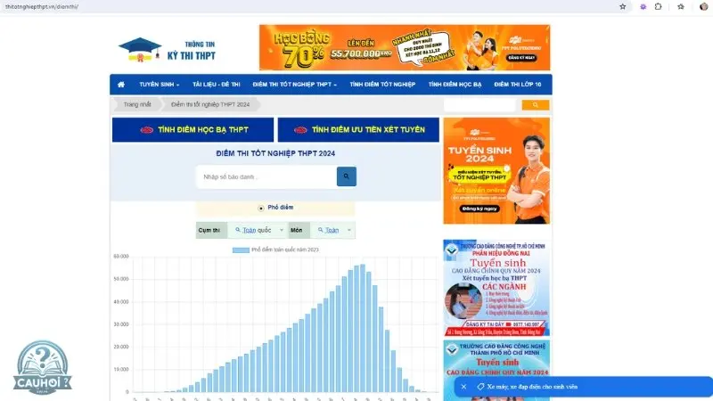 Hướng dẫn tra cứu điểm thi THPT Quốc Gia 2024 Hướng dẫn tra cứu điểm thi THPT Quốc Gia 2024