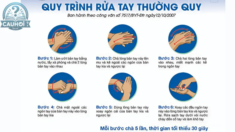 6 bước rửa tay đúng cách 6 bước rửa tay đúng cách