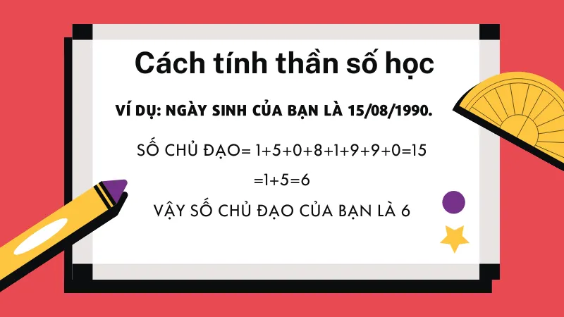 Cách tính thần số học Cách tính thần số học