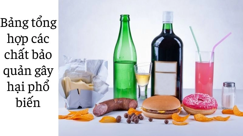 Bảng tổng hợp các chất bảo quản gây hại phổ biến